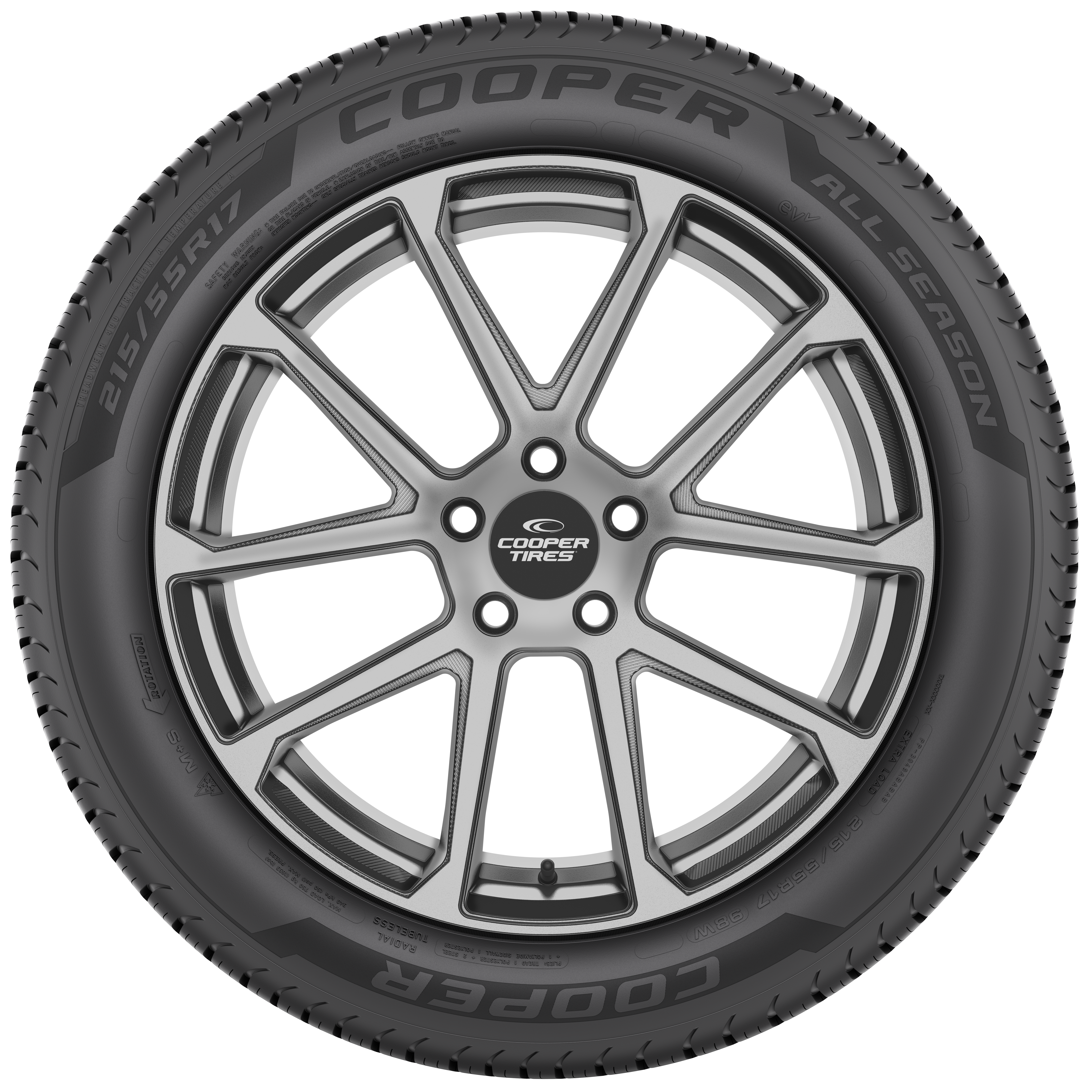 Vignette 3 pour ALL SEASON